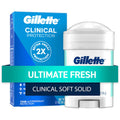 Gillette Clinical Soft Solid Antiperspirant & Deodorant Ultimate Fresh 1.7 oz